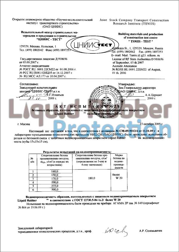 Акт испытаний